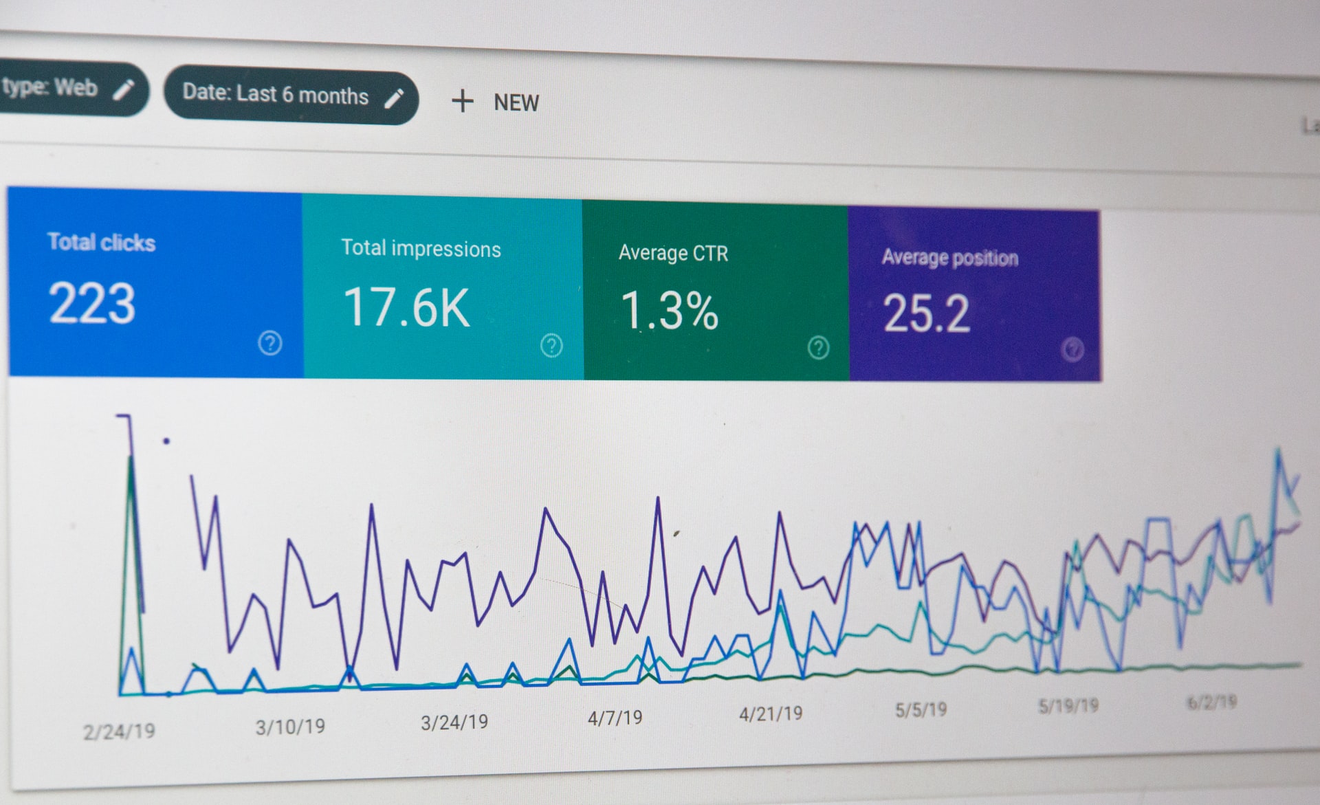 What is the Best Way to Create Backlinks?